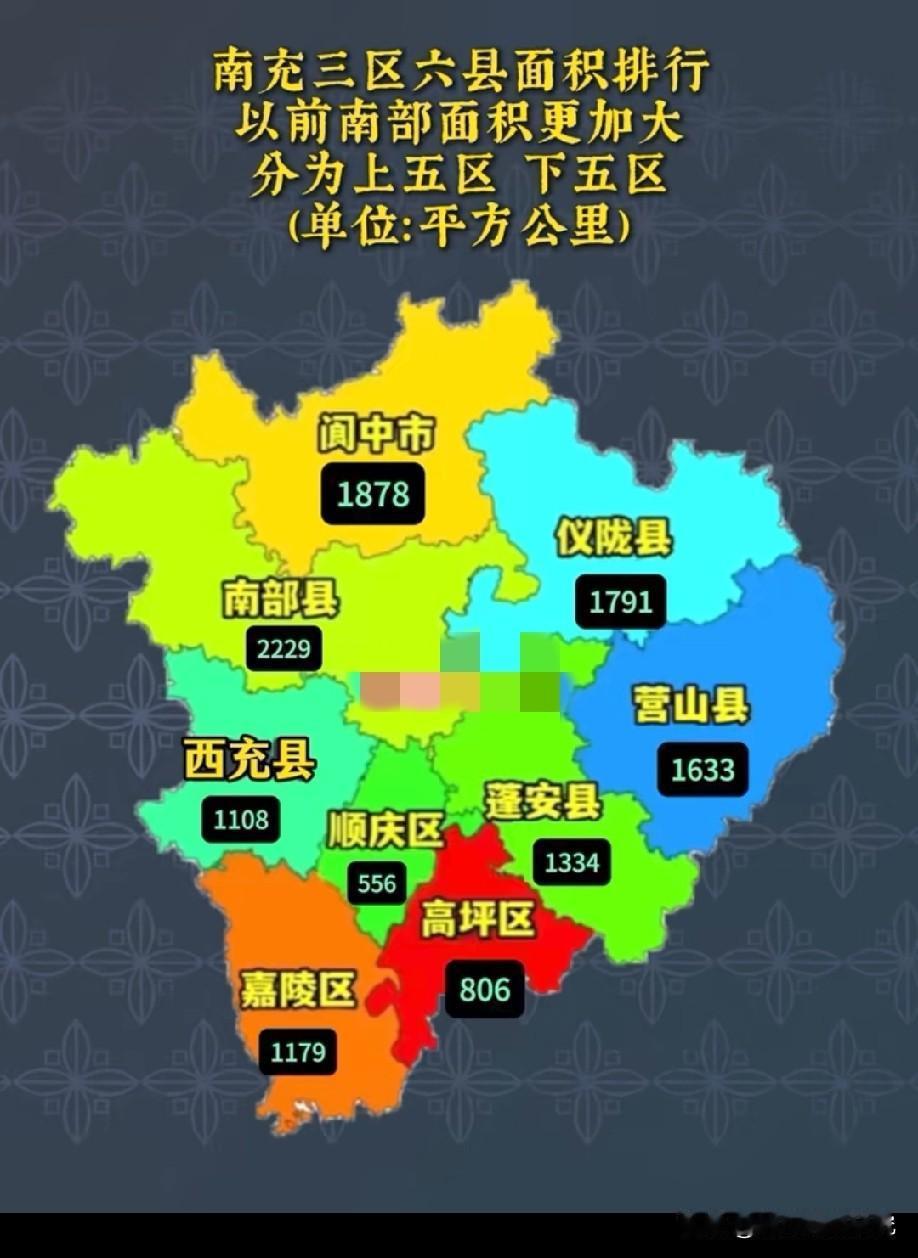 四川南充各区县市面积数据，图片里属于南充各区县市面积，南充南部县面积以2229平