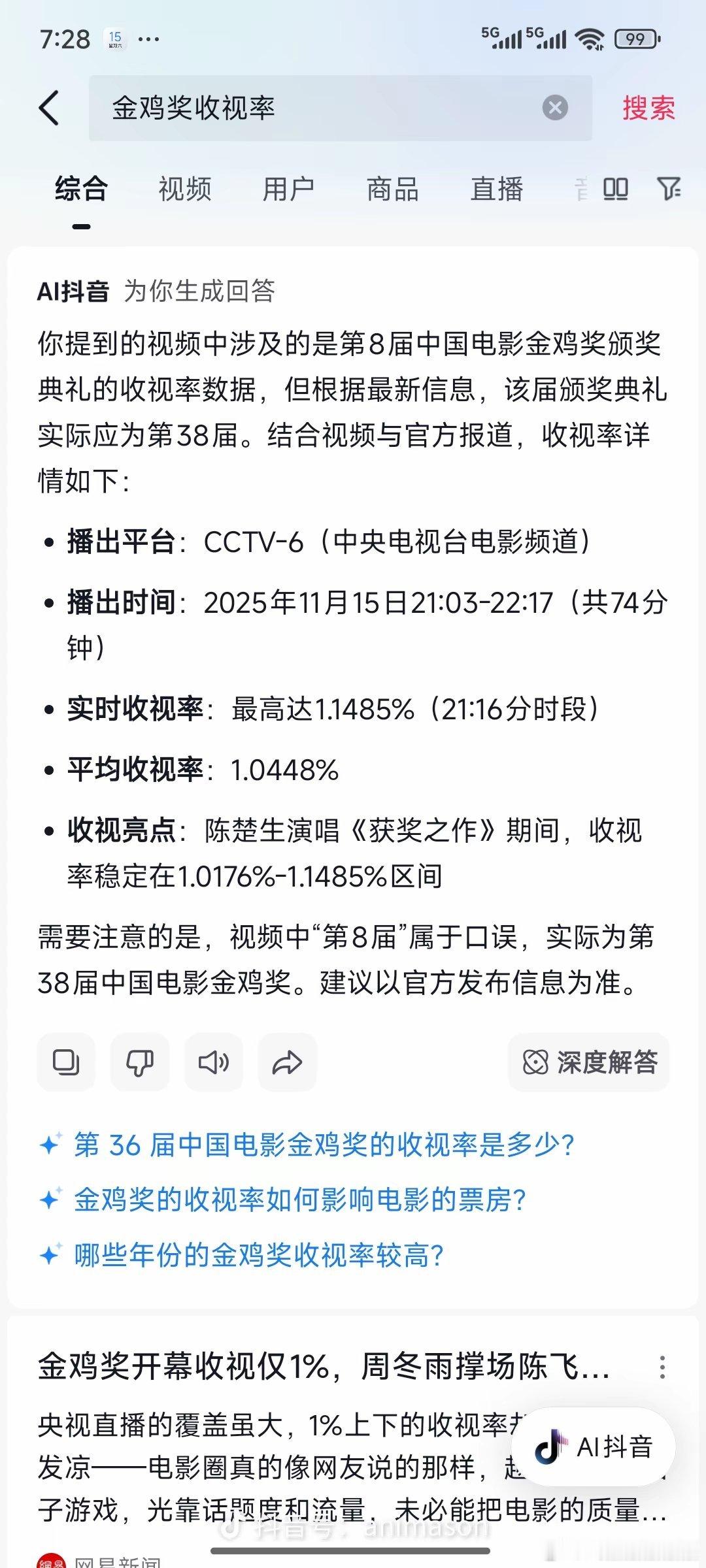 金鸡奖晚会收视率最高峰就是陈楚生演唱《获奖之作》的时候。
