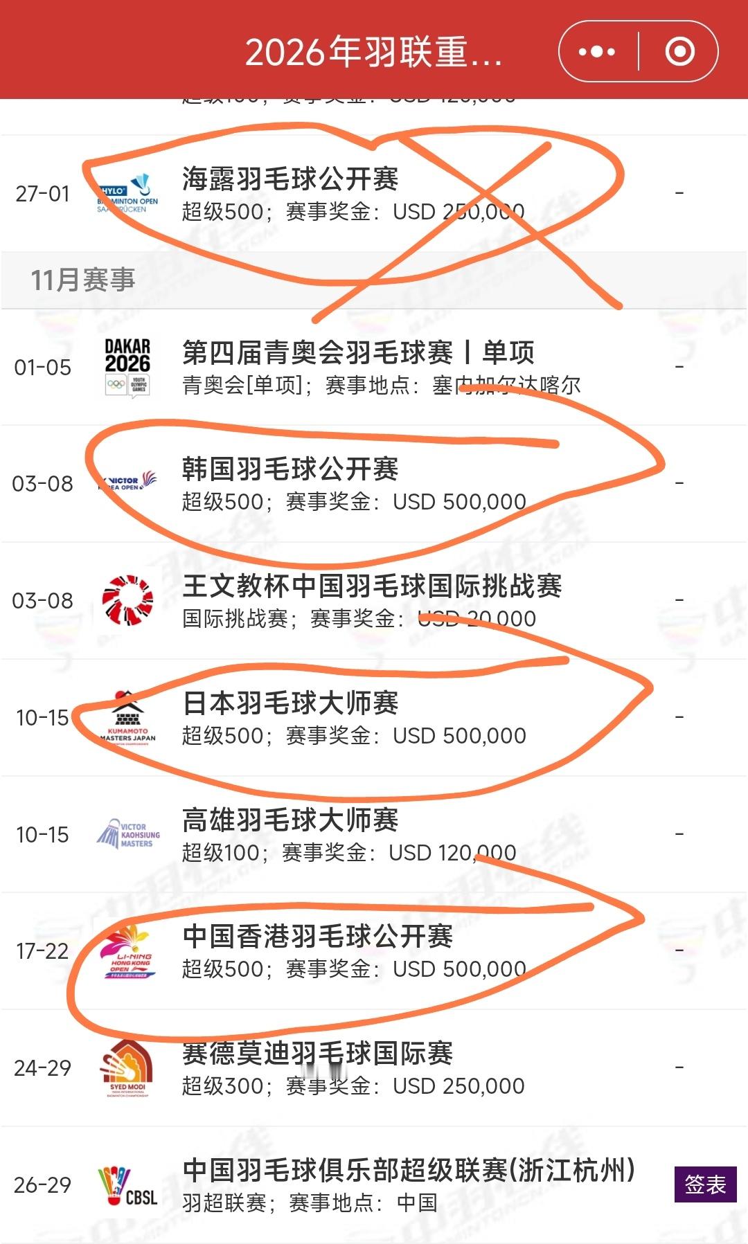 海露羽毛球公开赛的名单已经出来了，国羽没有报名。如此一来，年末就只剩下3个500