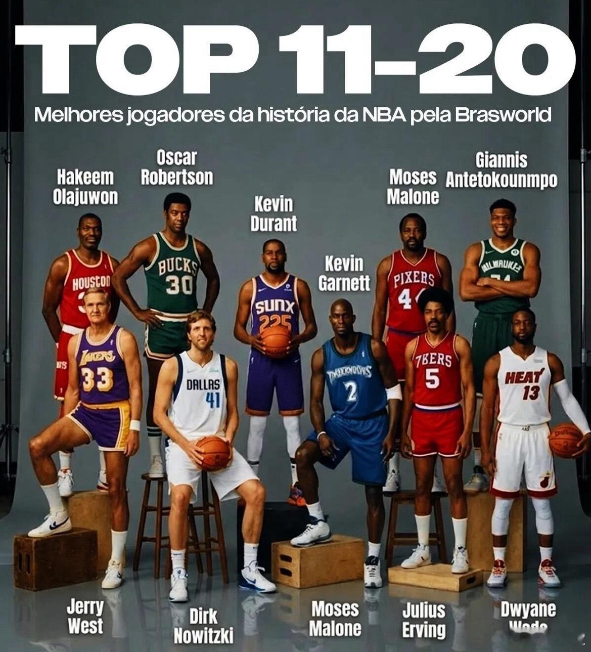 NBA历史地位前20名，谁未入选最遗憾？​​​