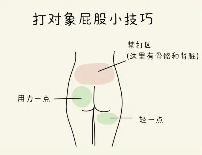 情侣之间的打情骂俏​​​
