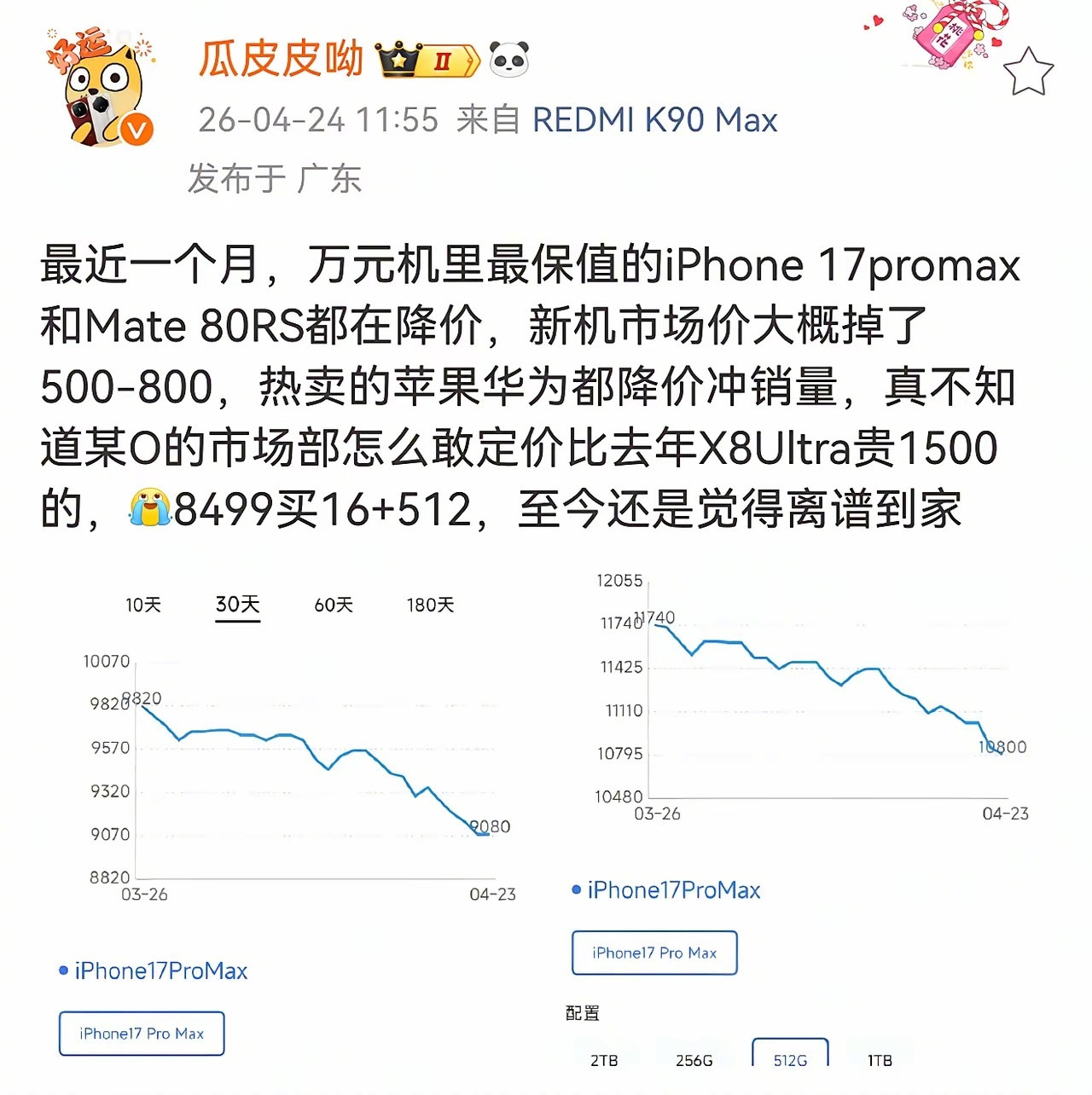 你们觉得是为什么价格这么高