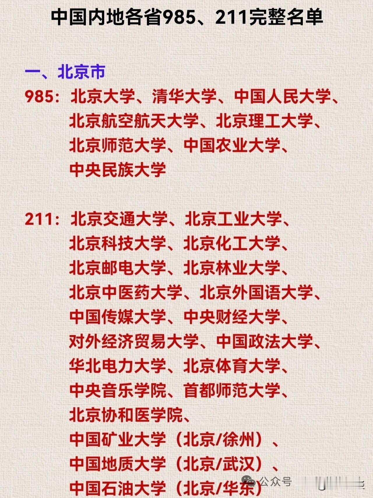 为什么北京这么出彩？它不仅是咱们国家的首都，是历史文化名城，是世界的金融中心，还