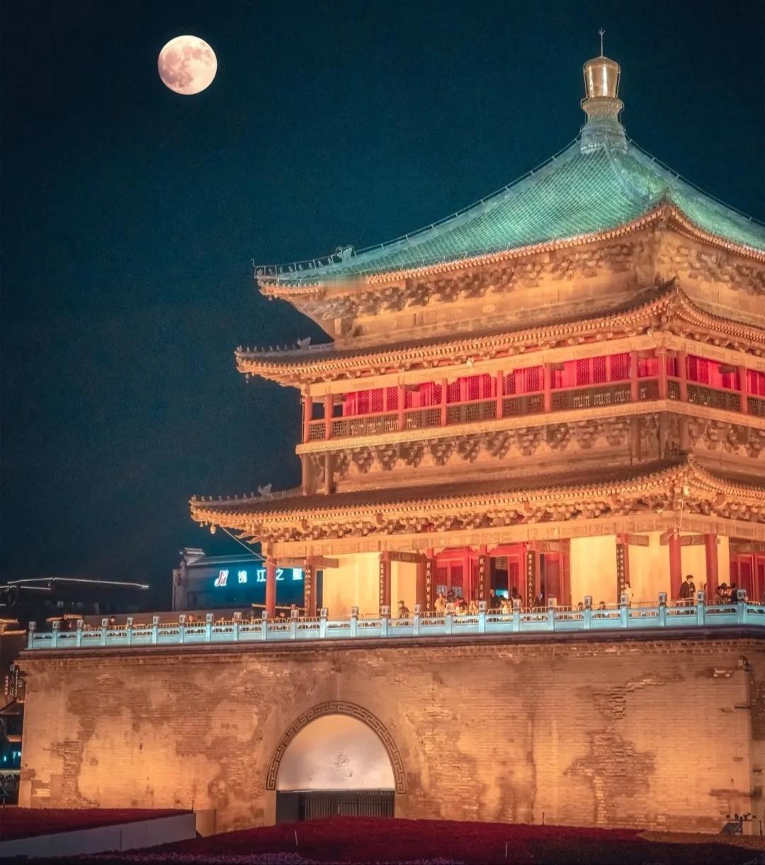 中国著名古都1.西安2.洛阳3.南京4.北京 5.开封6