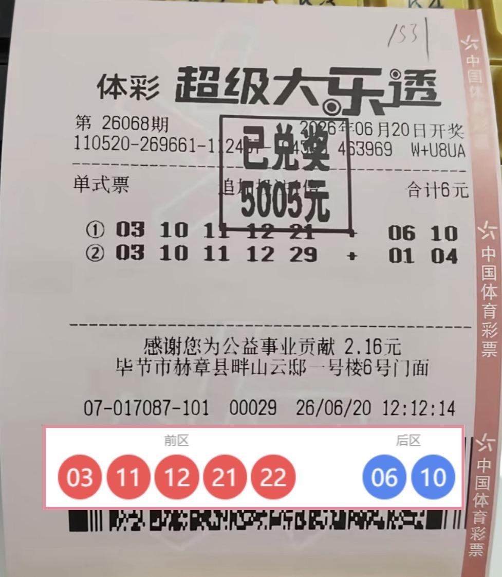 6元两注追加票命中5005元！大乐透26068期一号之差的遗憾。大乐透260