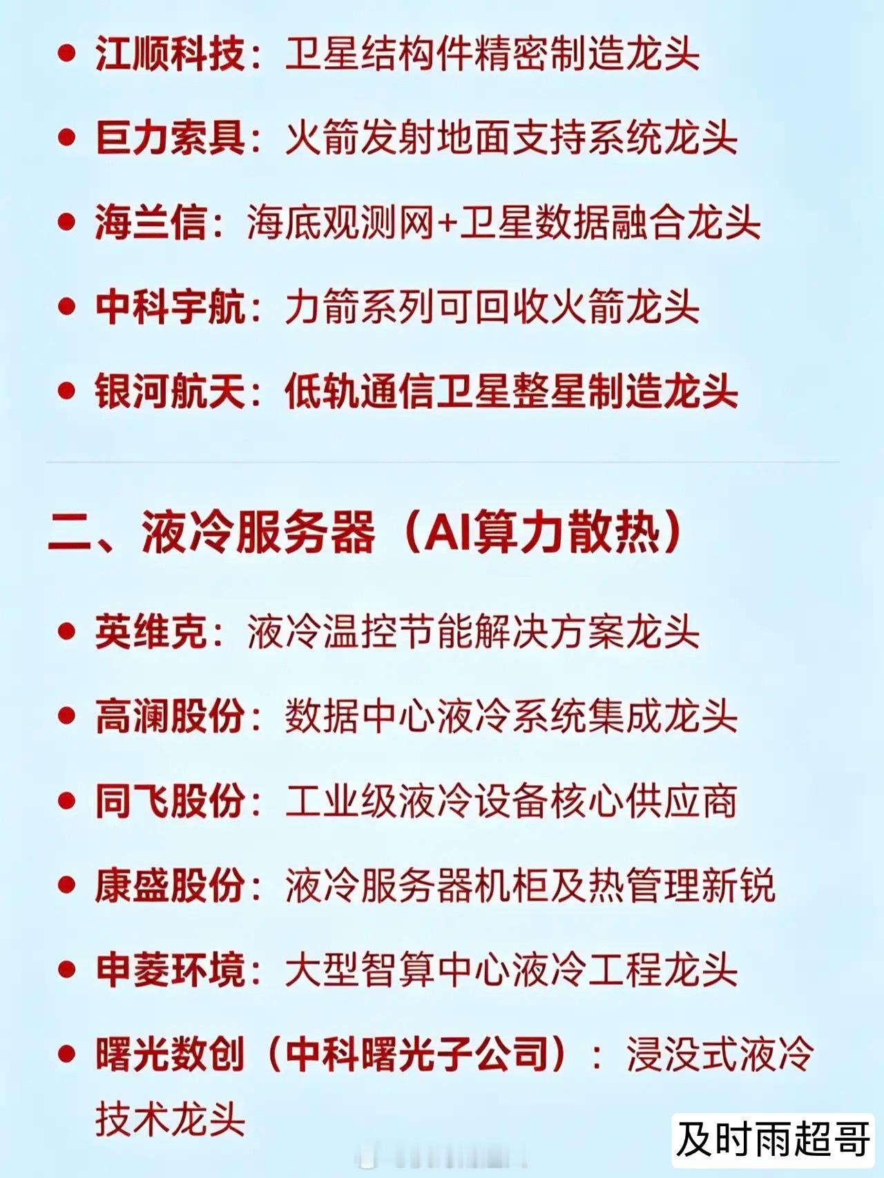 2026年4月21日十大热点科技及其产业链核心龙头一、商业航天（含卫星互联网、可