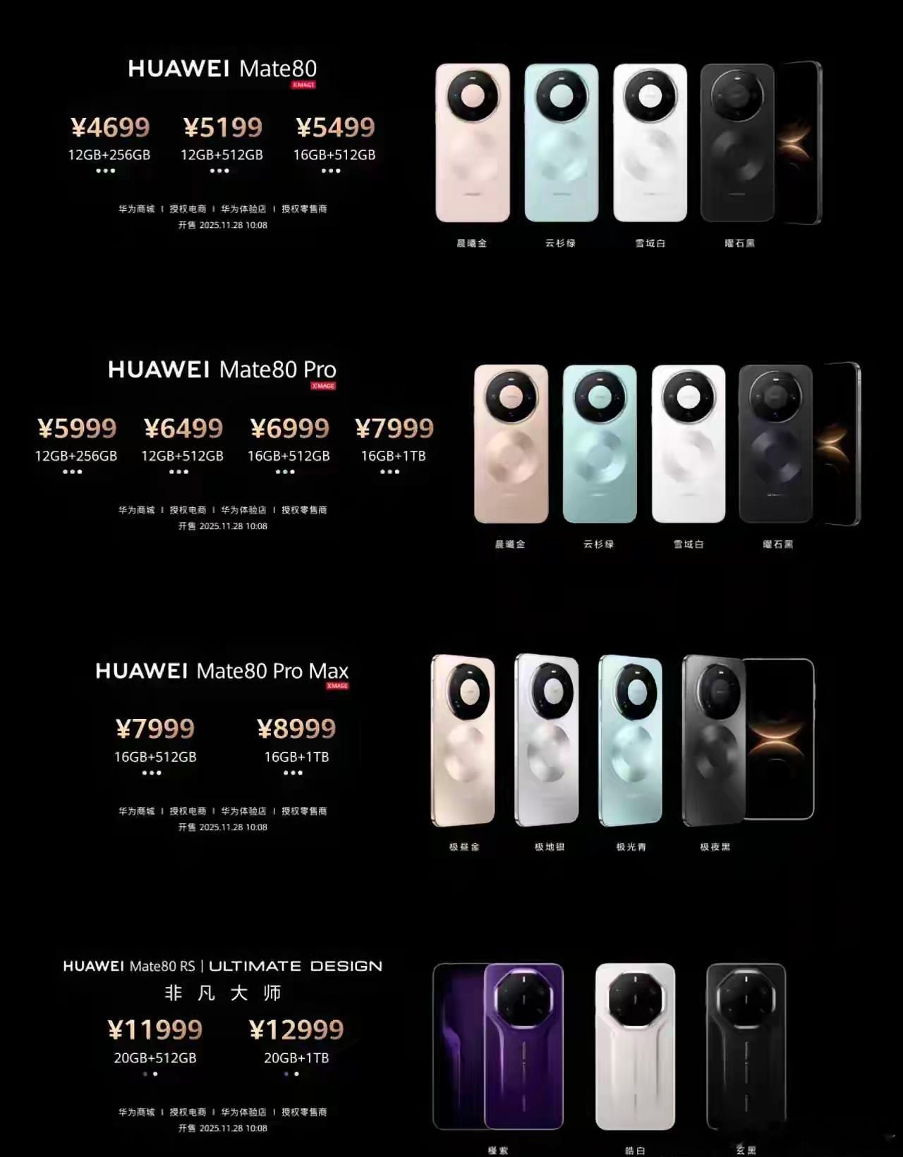 行业内把这次Mate80系列的降价称之为“逆周期降价”，即在行业纷纷选择涨价之际