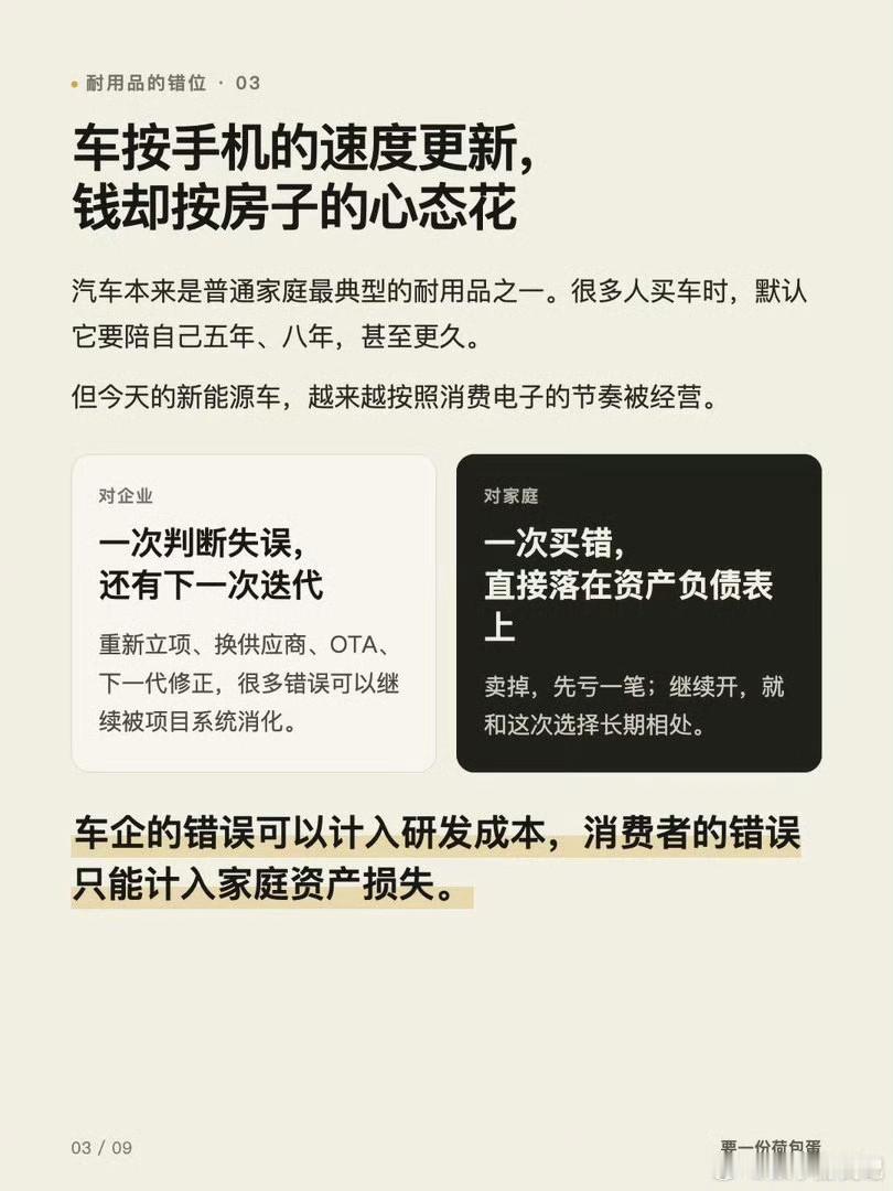 产生图中这种错位现象的根本原因是车价仍然居高不下，或者说车价的降低速度跟不上行业