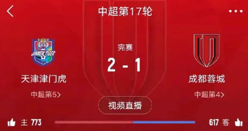 成都蓉城负天津，比分已经不重要，徐正源的阵容技战术都被吃透了，进功主要费利佩做支