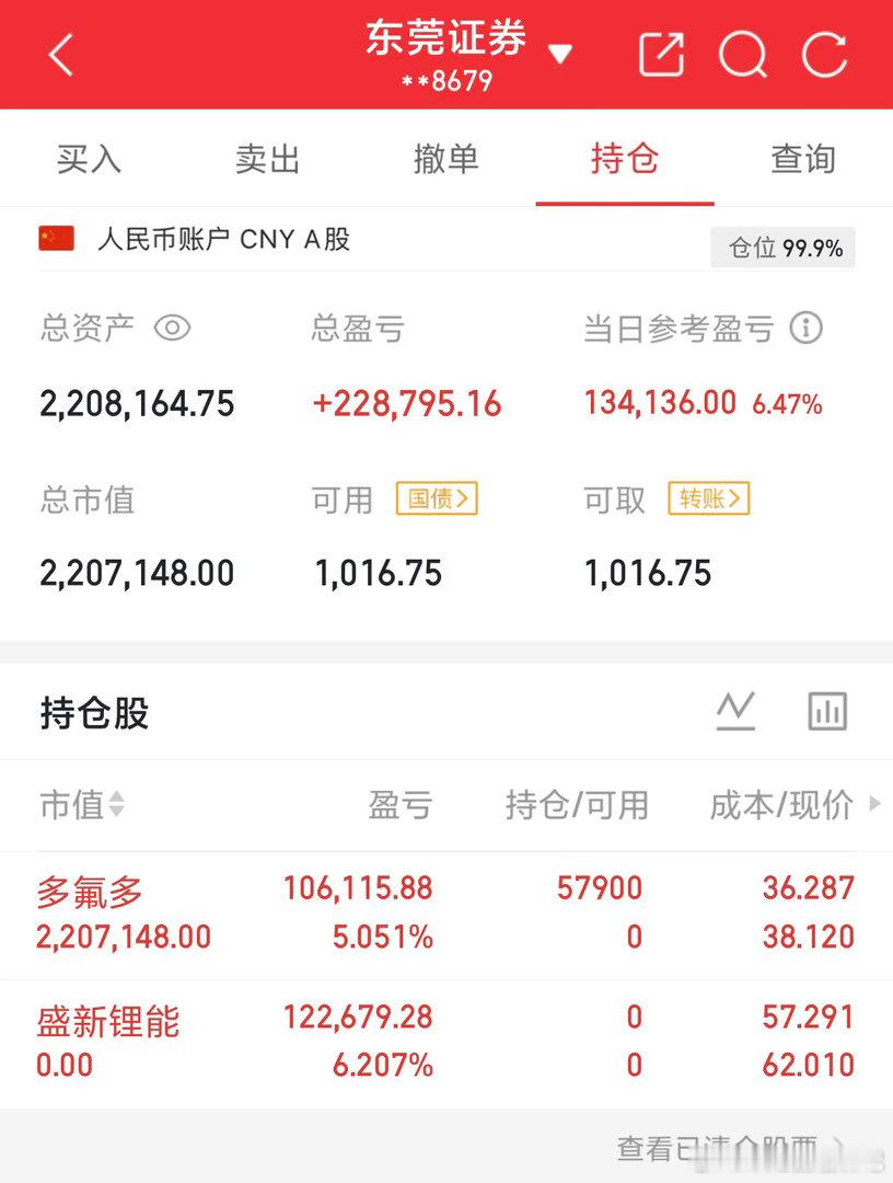 5月6日周三人气榜点评中国长城：一字连板气势拉满通富微电：一字强封势头超猛