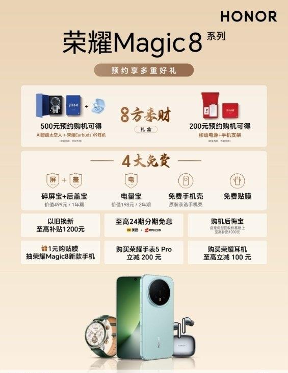 荣耀Magic8系列开始预定，购机即送八方来财，4大免费！荣耀Magic8系列