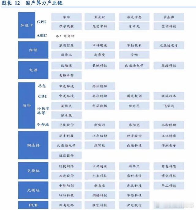 最近科技板块行情不错，前期我们军工韬光养晦，印巴战争才让人意识到军工原来也这么强