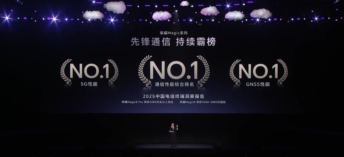 荣耀Magic8RSR搭载自研射频增强芯片C1+、自研能效增强芯片E2