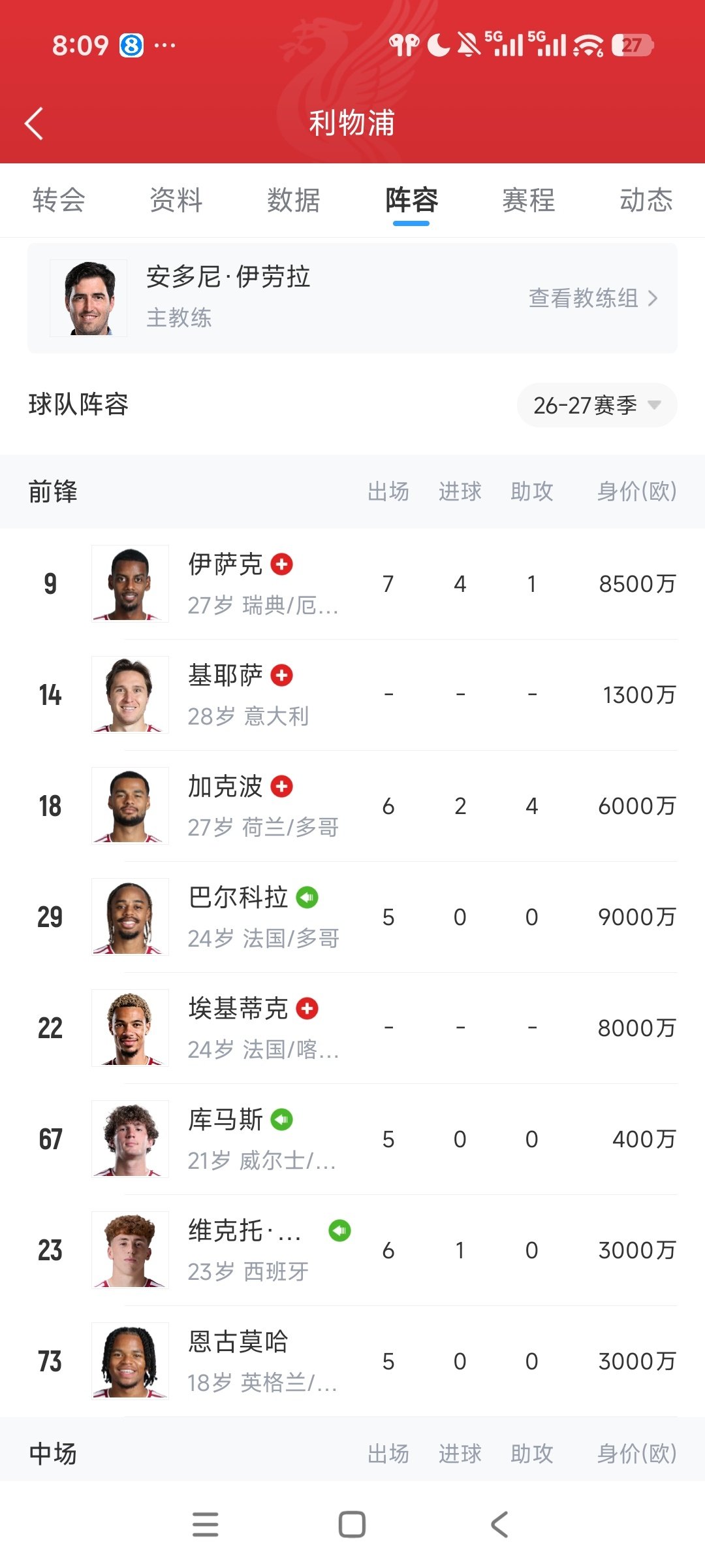 #利物浦#国际比赛日回来之后，天都塌了​