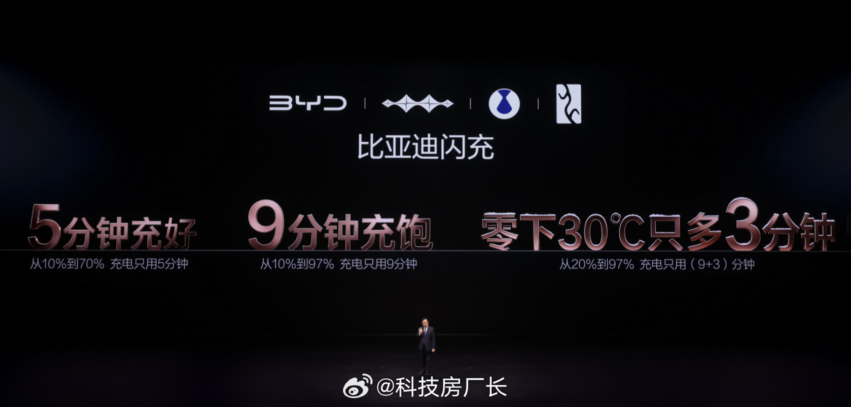 别等固态电池了，量产遥遥无期，比亚迪闪充才是离我们最近的未来先看数据：🔋10