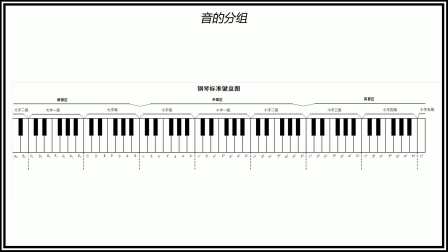 钢琴曲谱降调符号_音乐符号图片(3)