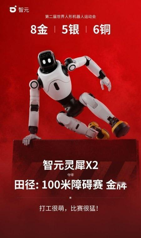智元机器人居然一家拿了46块奖牌。过于牛逼了啊～[笑着哭]这几天看了各种相关新闻