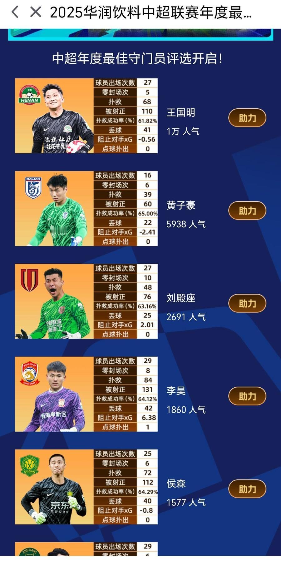 上海海港得罪谁了？最佳主教练没有穆斯卡特，最佳守门员候选居然没有颜骏凌！没有王