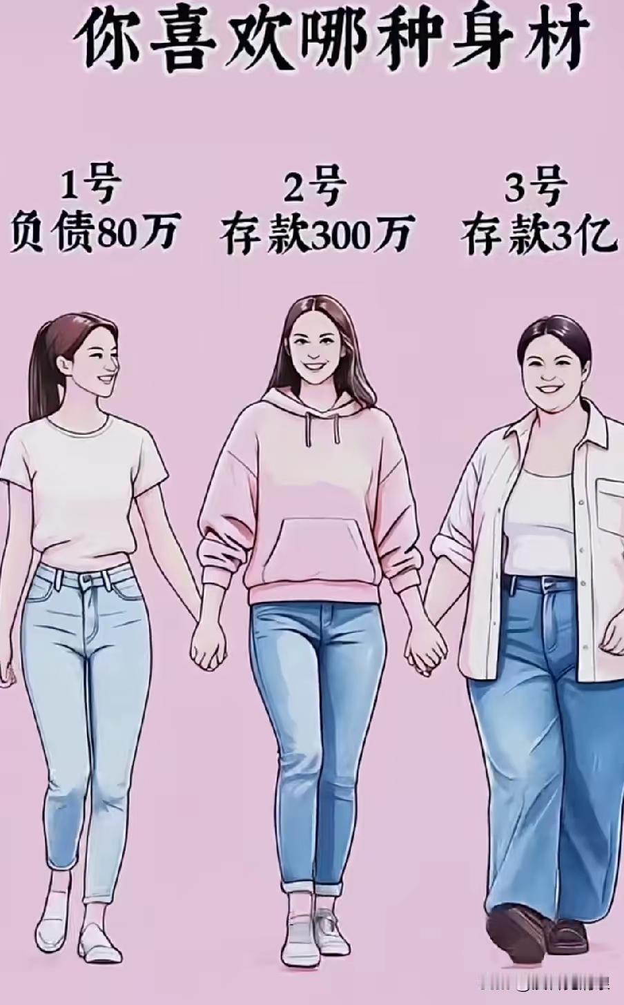 这个该怎么选啊？