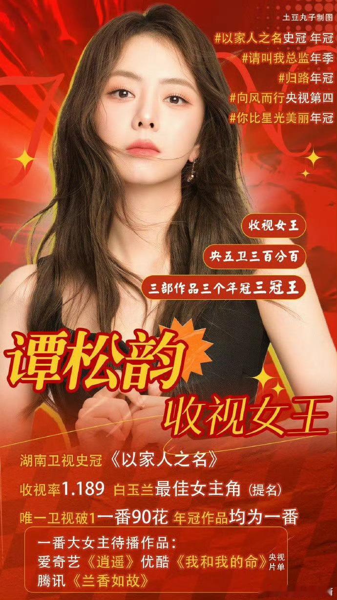 谭松韵、刘学义演员实绩🈶️谁赢了​​​