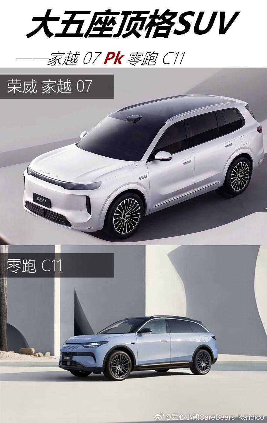 15万Pk15万，哪款SUV会是奶爸优选前面我们对比证实了家越07与小米N70、