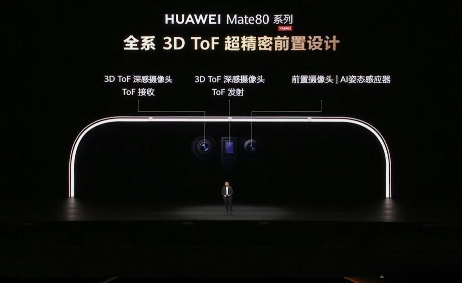 Mate80这次把价格都压下来，当芯片足够了，那么下来就是把高中低全系做起来，解