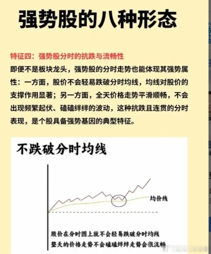 炒股只做强势股！8种形态记牢，一出现就出手，新手也能轻松拿捏1.量价同步：涨放