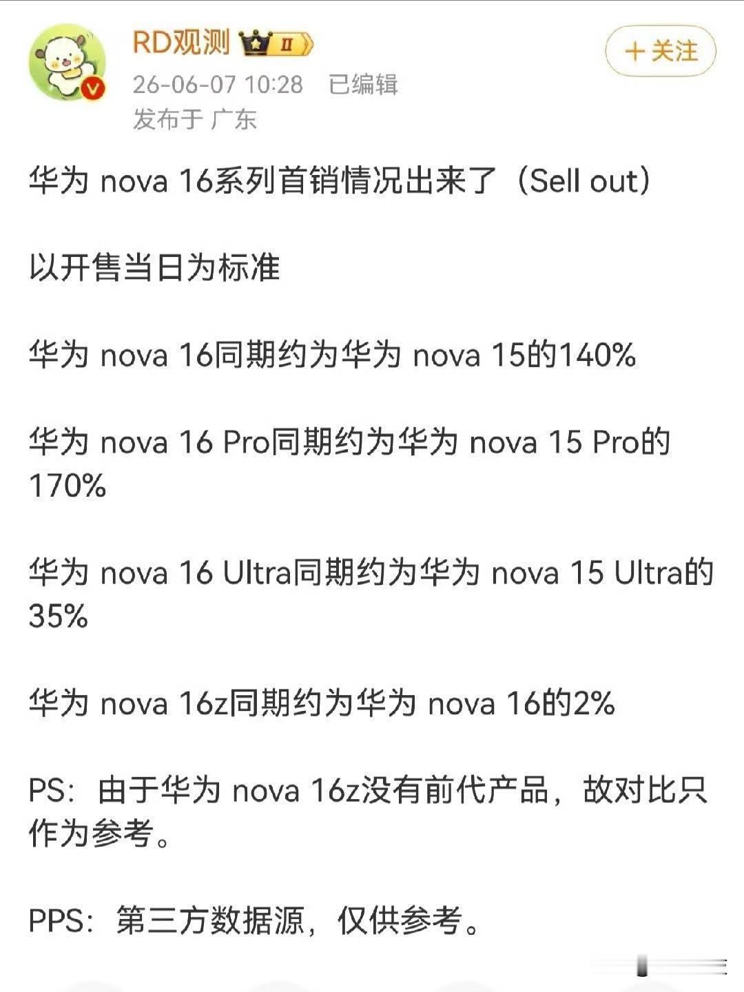 华为nova16系列首销成绩来了，标准版和Pro版增长迅猛，时代少年团这个这个代