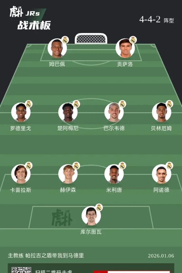 不服来辩！皇家马德里如果排出这个首发阵容，有望力压巴萨夺回西甲联赛冠军。至于18