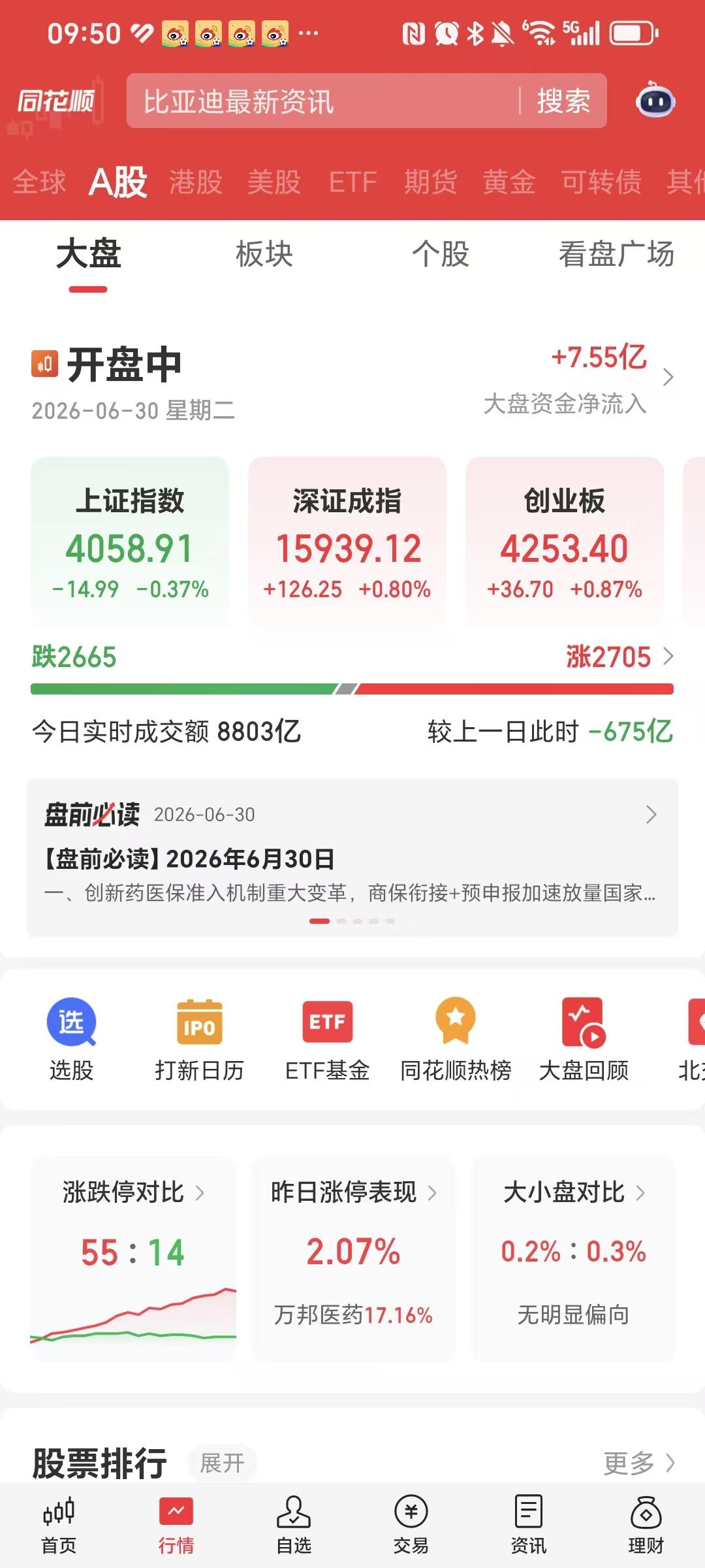 科技已经变成了一种信仰！信科技者，得永生。不信者，就是跌跌不休。小编