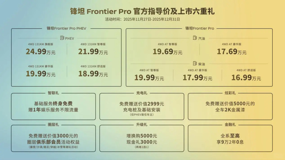 郑州日产旗下全新皮卡——锋坦FrontierPro系列上市，新车共推出三款汽油