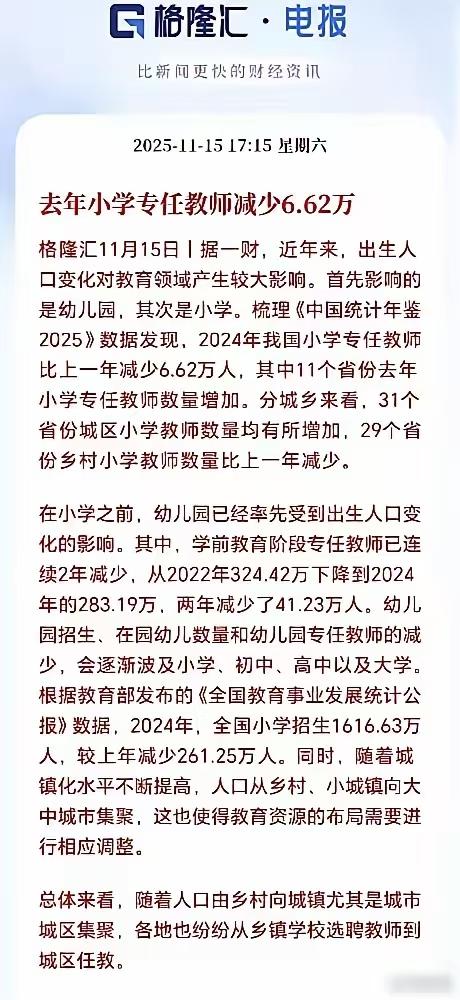 人口变化的冲击波真的杀疯了！2024年幼儿园新招生才971万，而今年小学新生还