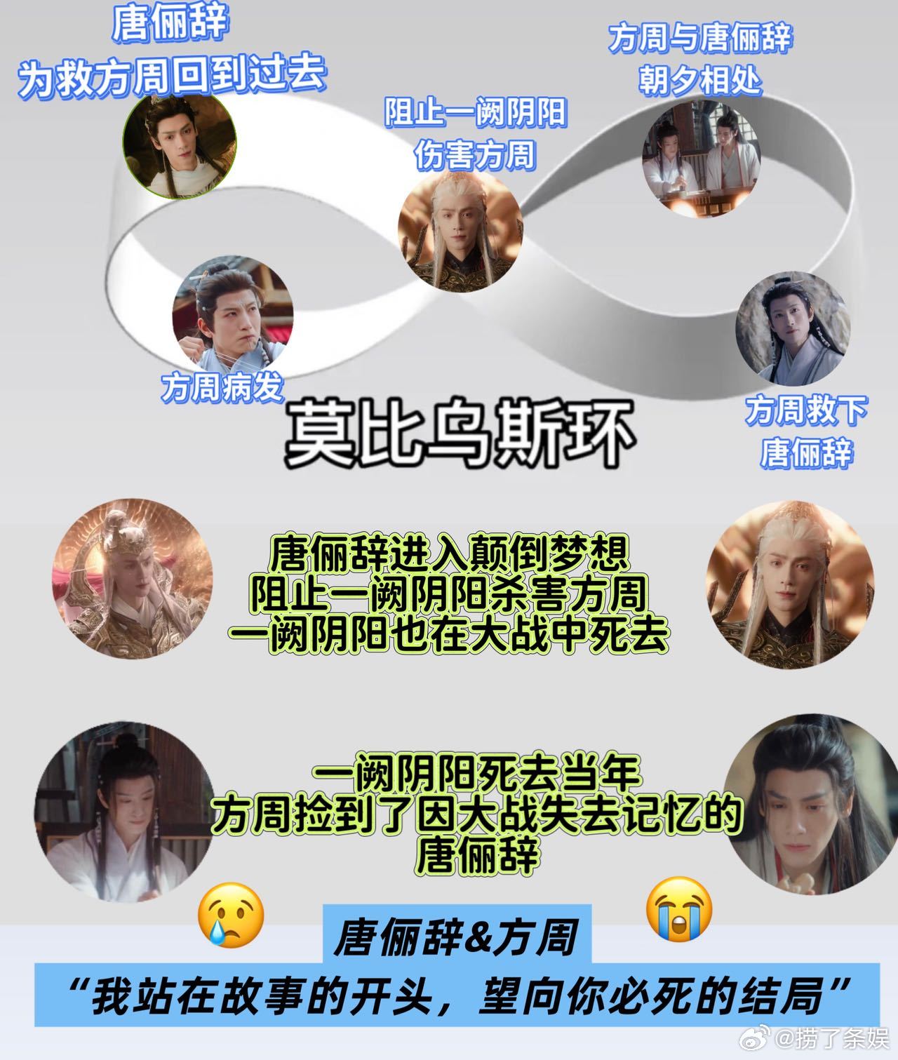 他悟了他恨了我cpu烧了阴阳双鱼设定暗藏深意，越品越有味道！​​​