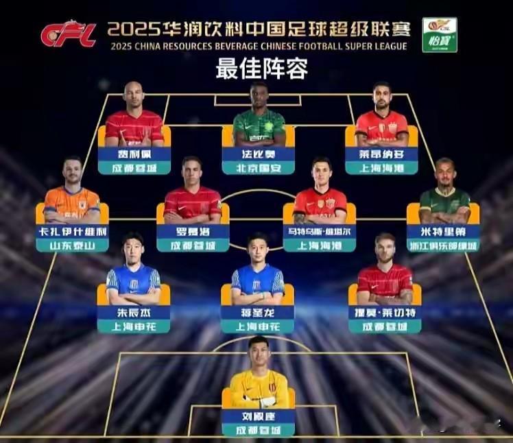 2025中超大幕落下，中超最佳阵容奖项出炉，却成为争议最大的奖项！守门员位置国