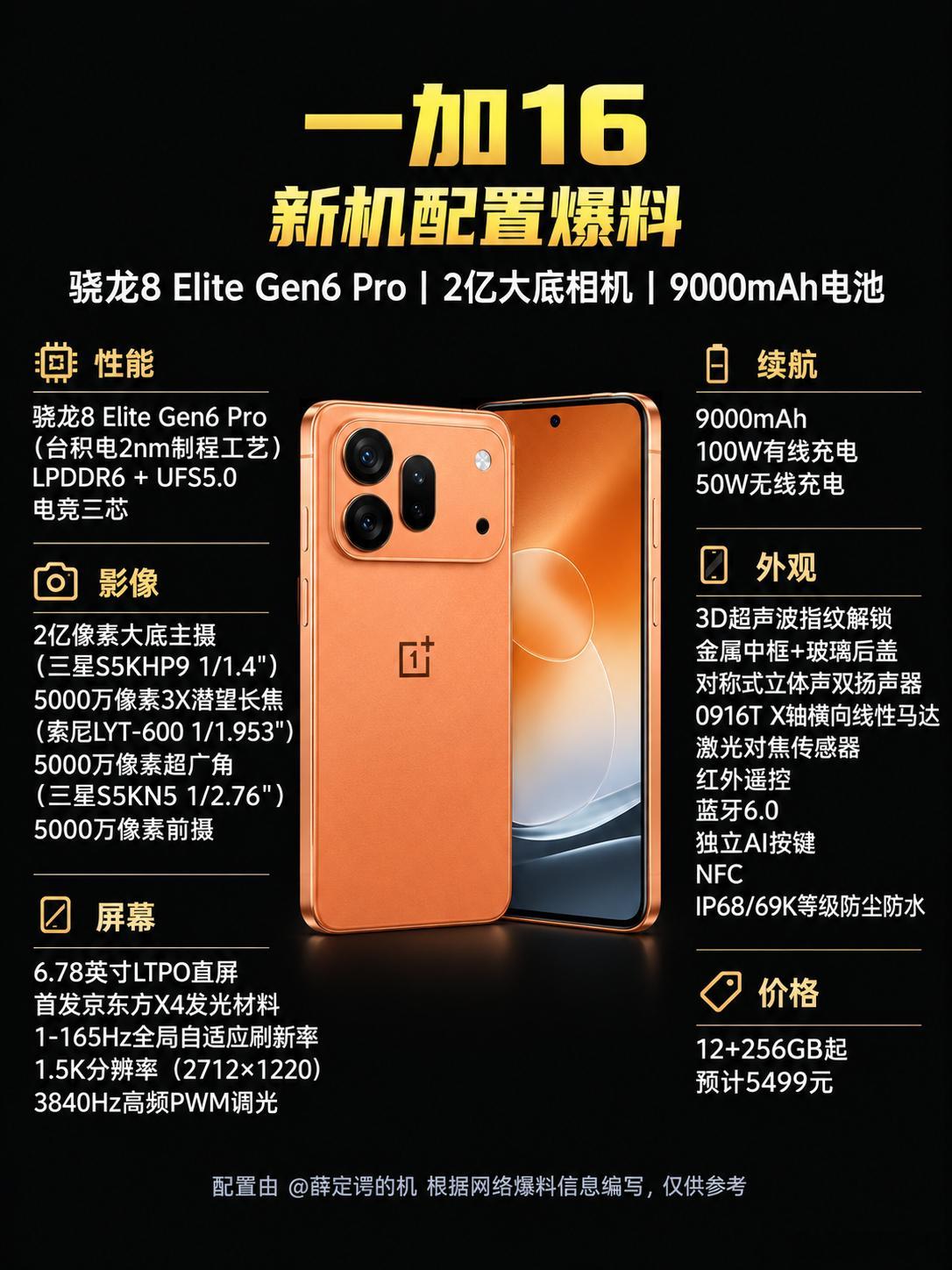 一加16爆料，2亿+大底潜望，但还是1.5K屏！一加16爆料，预计将搭载第六代骁