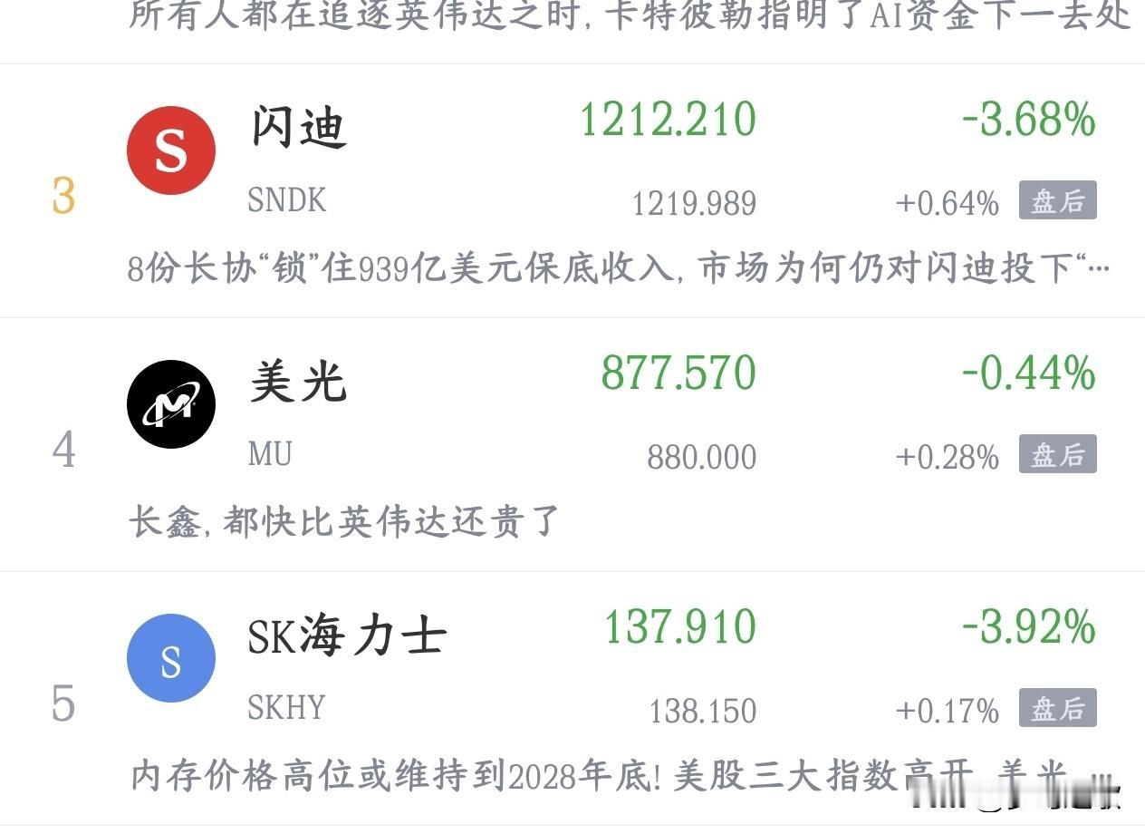 存储芯片真的要结束了，A股下周要注意风险昨晚美股大盘整体大涨，标普还创出历史新