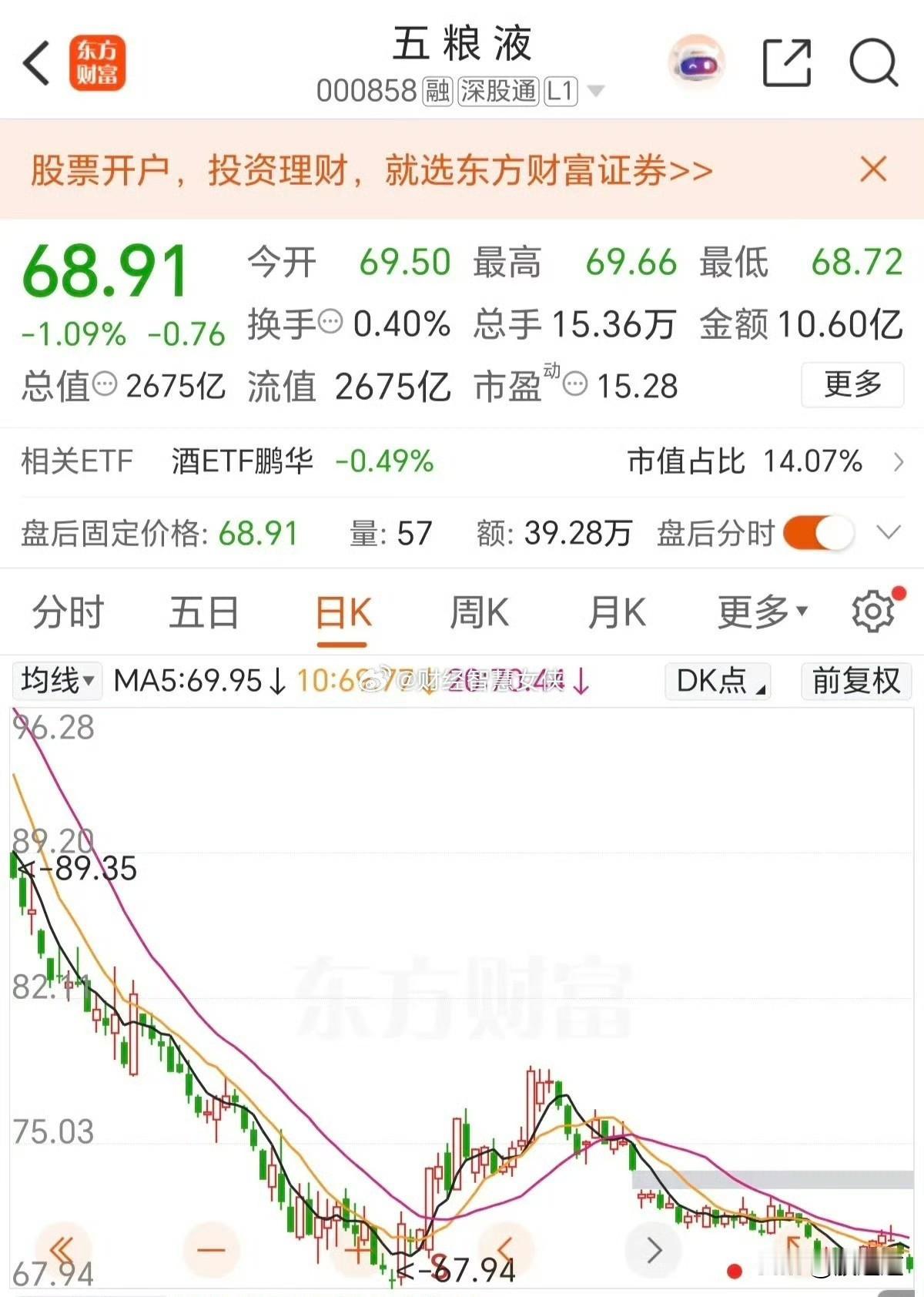 很多人有个惯性：科技板块一有资金撤出，就觉得下一秒会冲进白酒。我总觉得，这想法太
