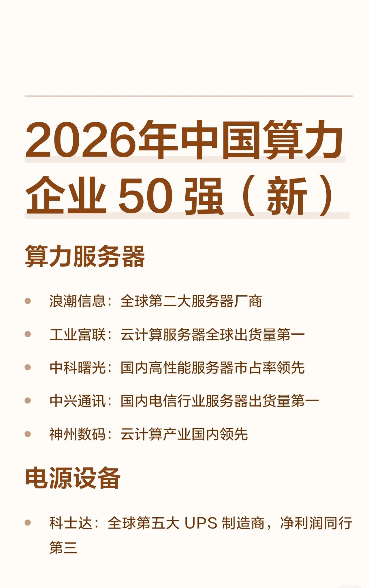 2026年中国算力企业50强（新）涵盖多领域：-算力服务器：浪潮（全球第二