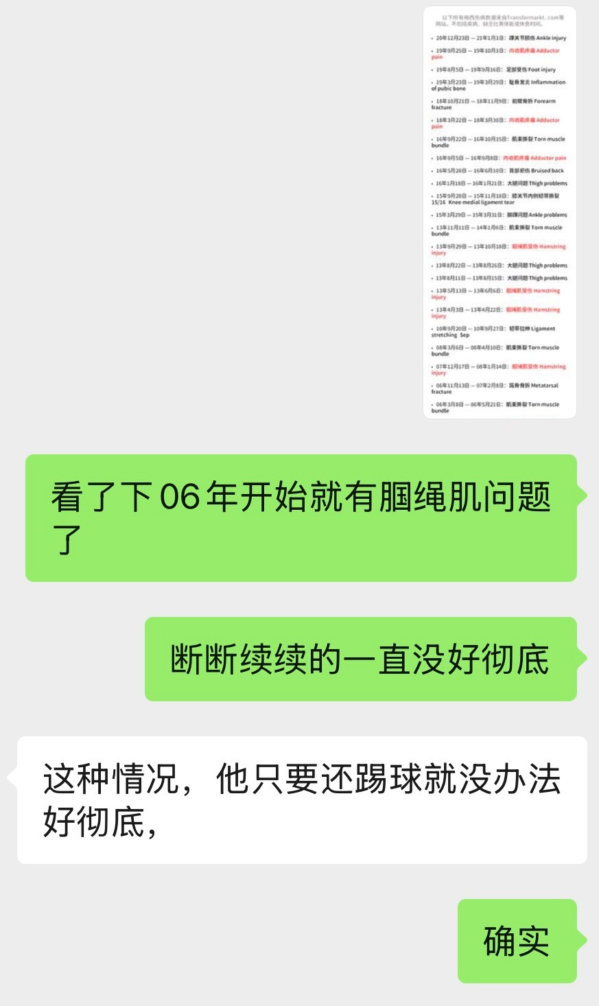内收肌的问题真的折磨他太久了😔曝梅西受伤离场