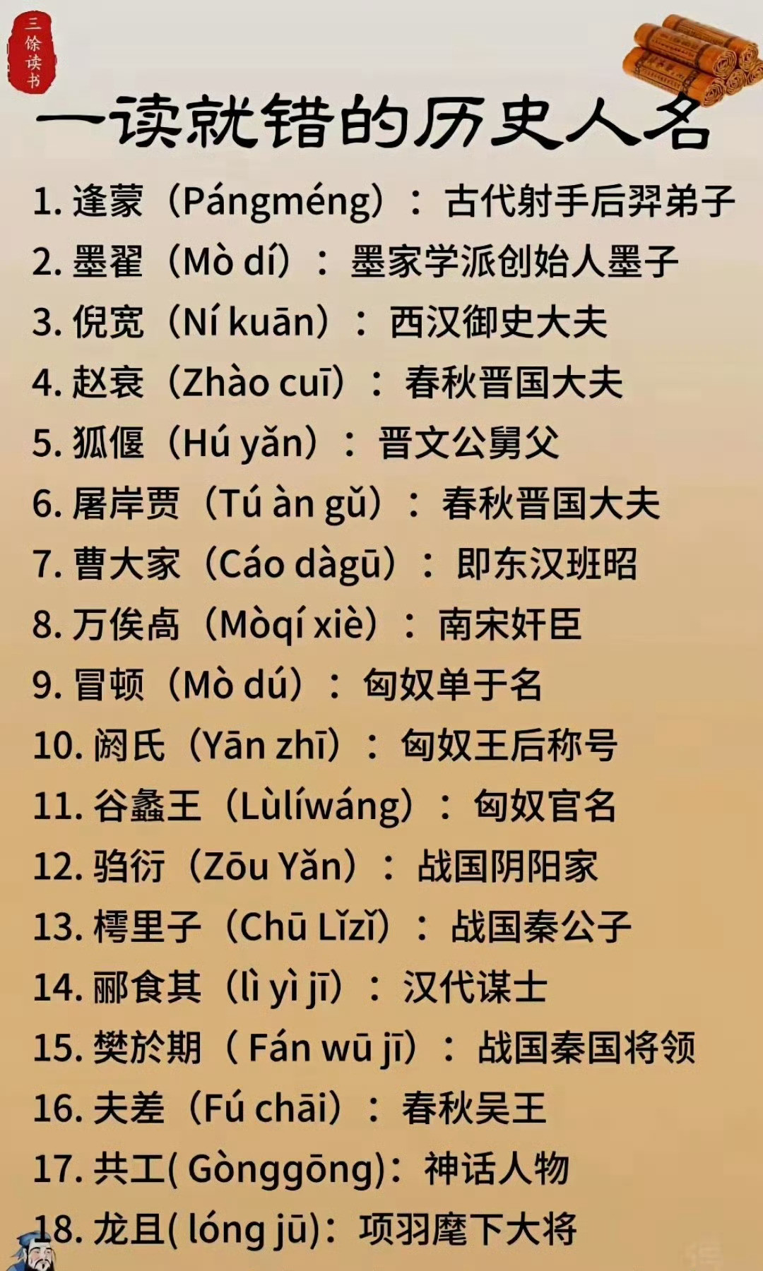 历史上的名字