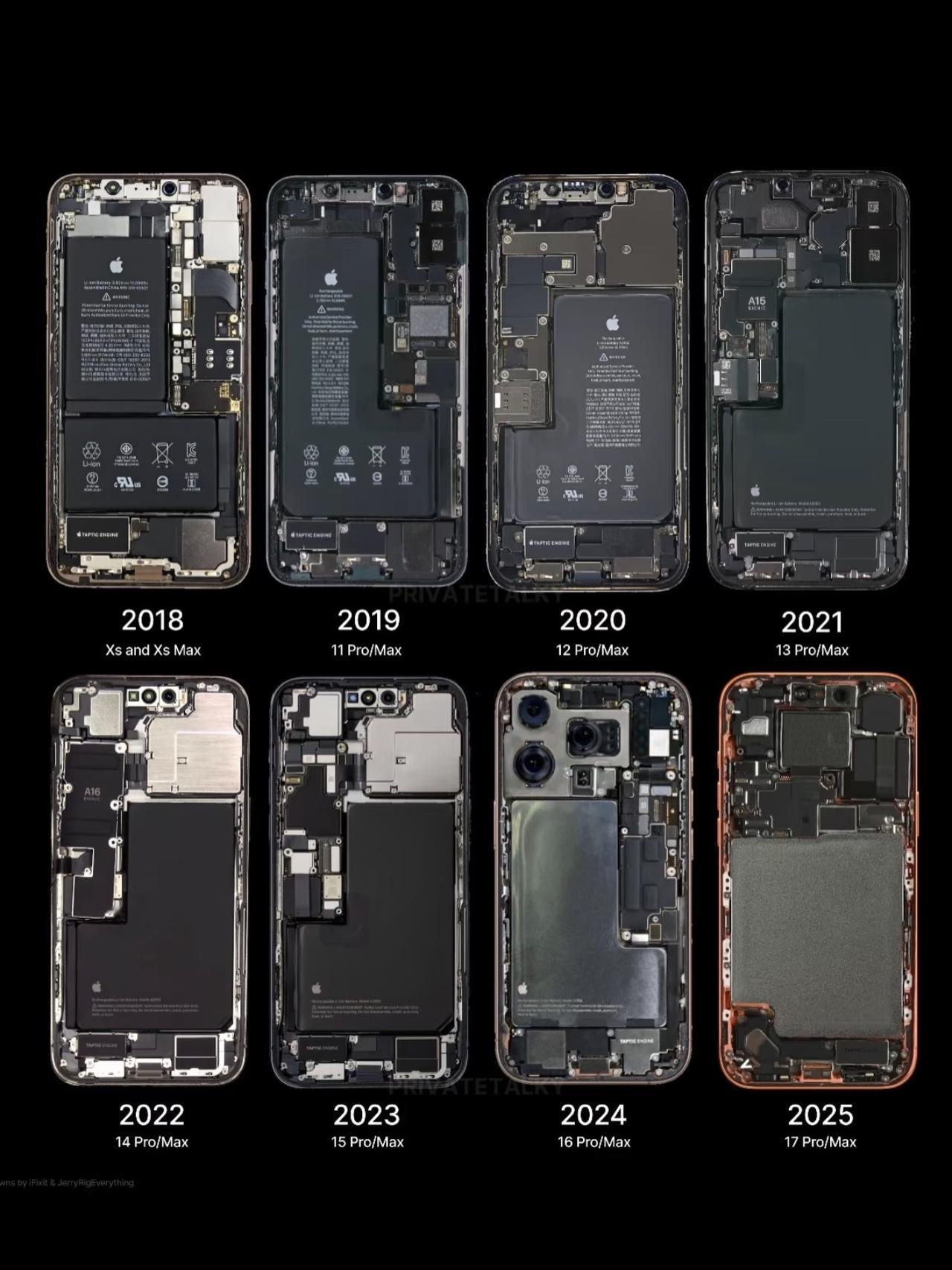 历代iPhone内部主板变化，哪一代你用过？最经典的是XSMAX的双