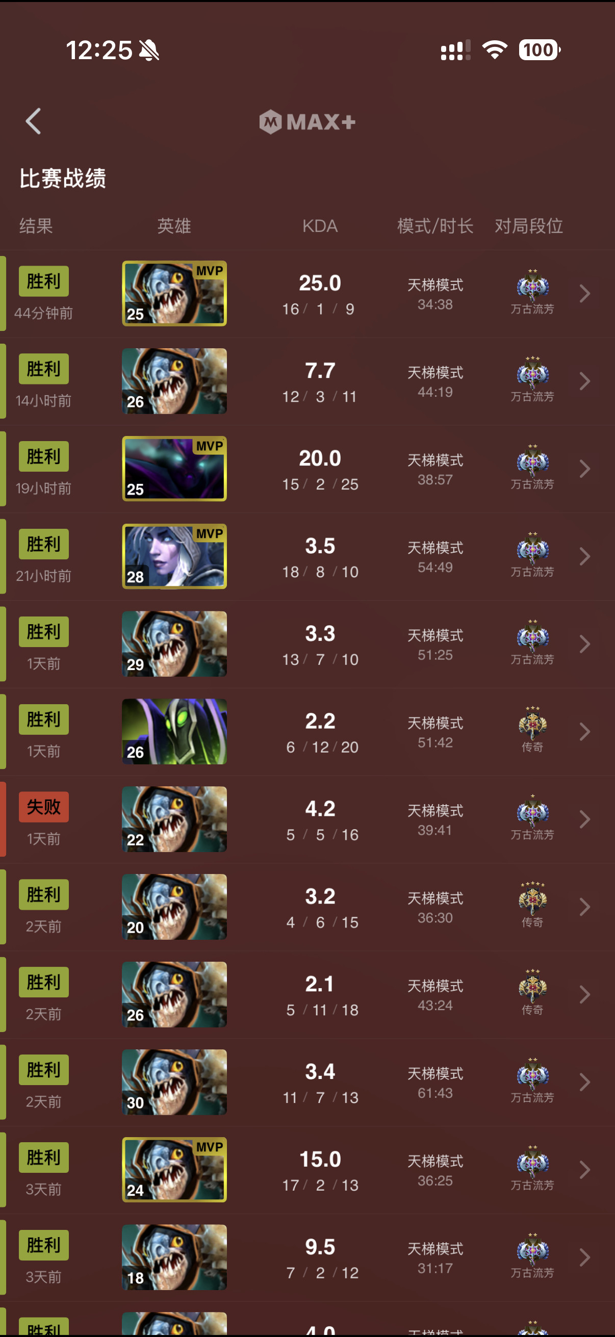 小鱼哥带我躺一局这英雄会玩和不会玩差距太大了[点赞]DOTA2dota2小超天梯之旅​​​