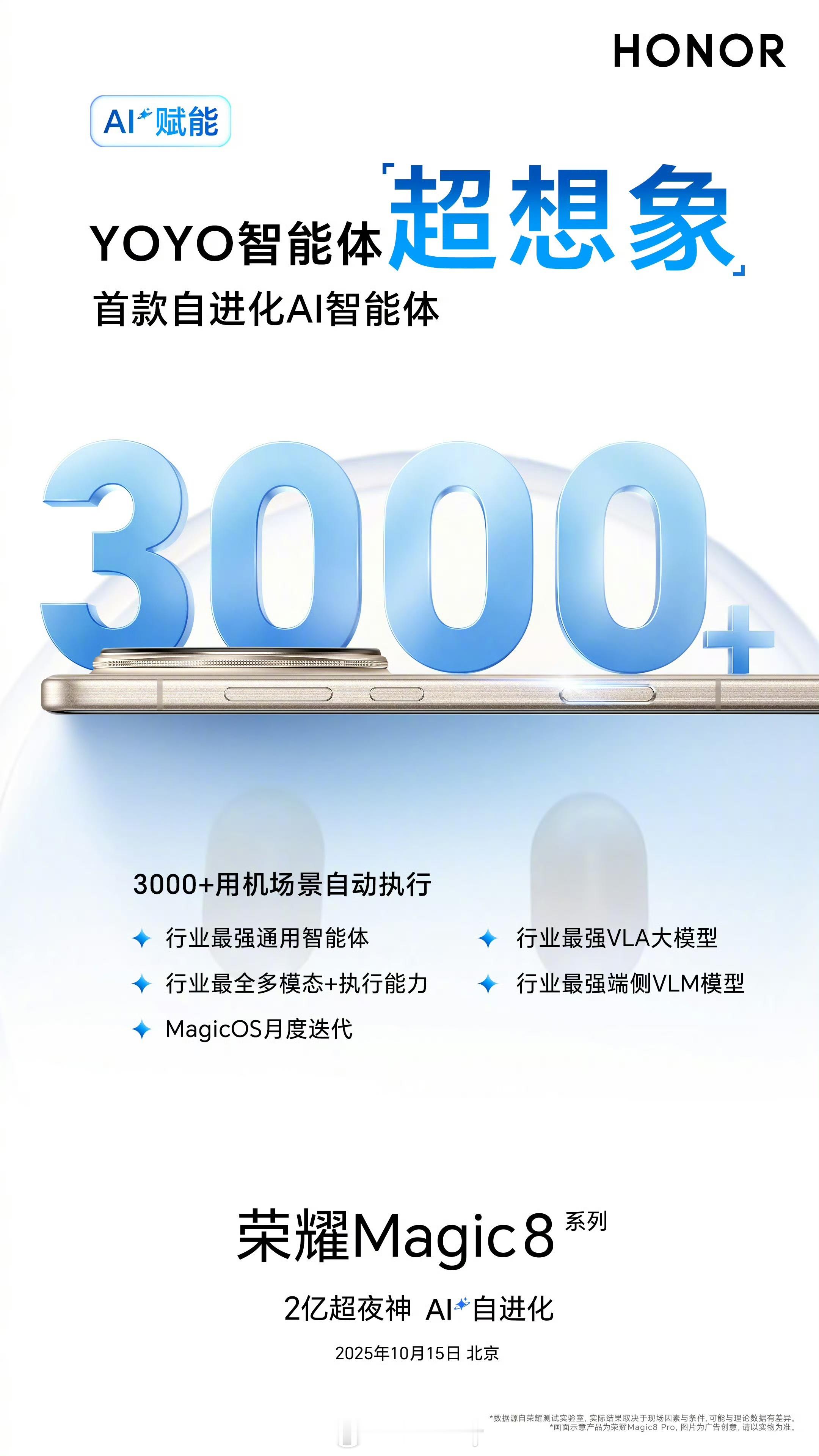 官宣谢霆锋成为荣耀Magic8系列未来科技体验官，数码党第一反应是太会选了！他对