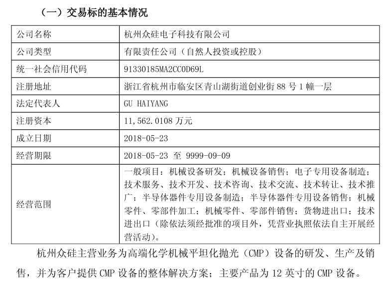 明起停牌! 1700亿半导体设备龙头, 筹划重要收购