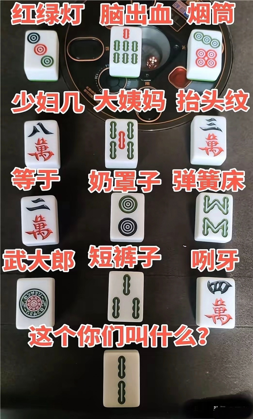 这些麻将名字起的怎么样？我喜欢打麻将，经常对一些麻将牌起“绰号”，三桶叫“红绿灯