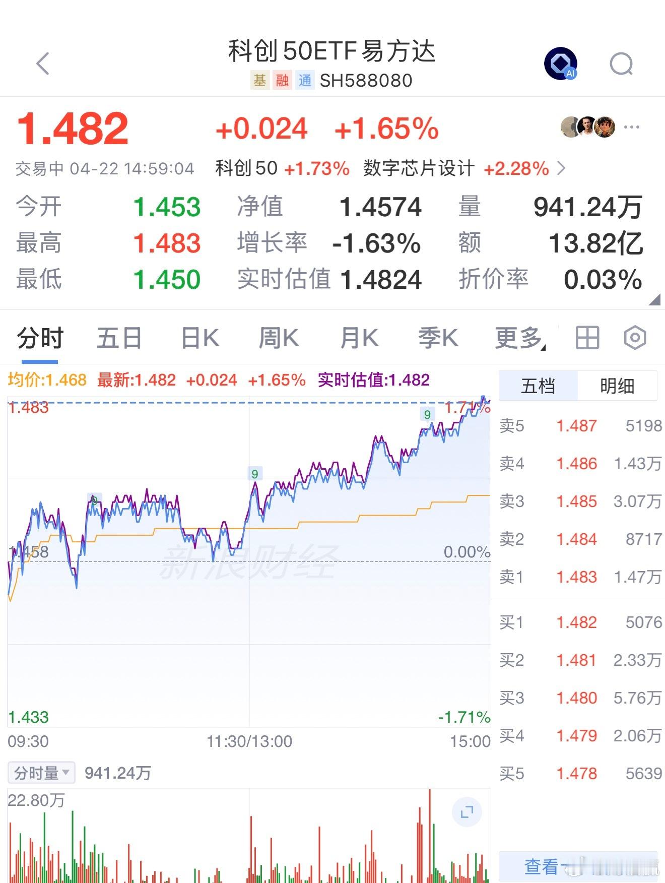 基金实时估值被全面叫停！监管动刀“流量密码”，剑指炒基歪风2026年初蚂蚁、天天