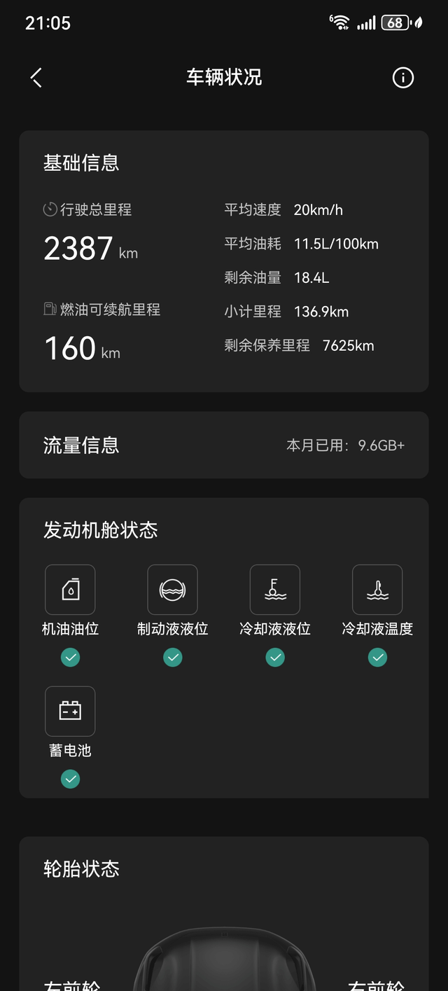 11个油耗还能接受晒晒我的油耗