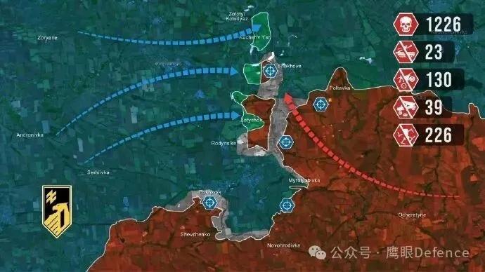 烽火问鼎计划俄乌两军在波克罗夫斯克方向都面临困境，俄军依然保持攻势，并在对波克