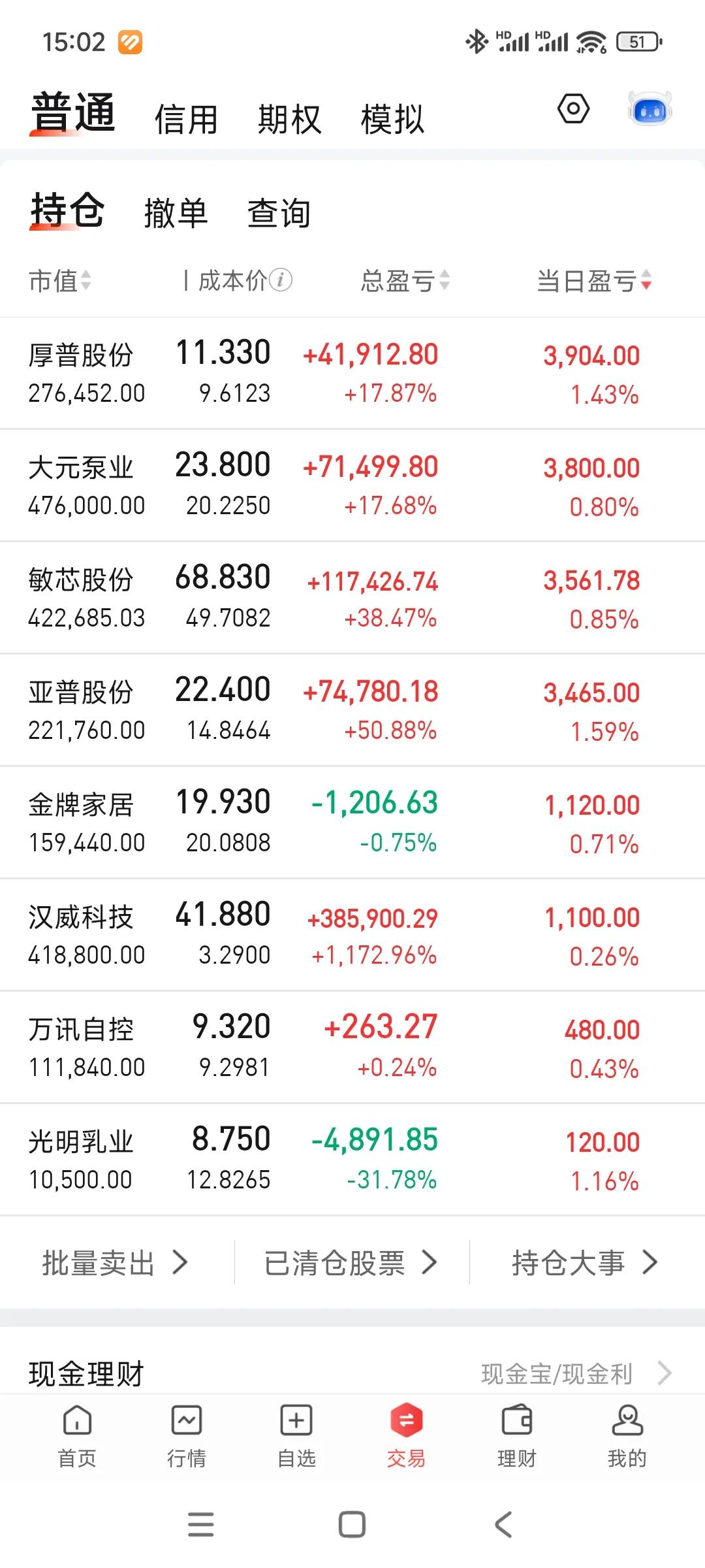 每天跑输大盘，看着别人吃肉[捂脸哭]