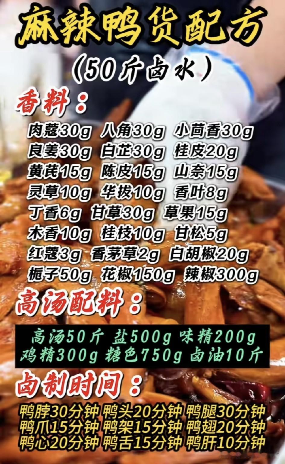 揭秘卤水鸭香料，打造独特风味！卤水鸭，那可是餐桌上的常客，香嫩的鸭肉浸满浓郁卤